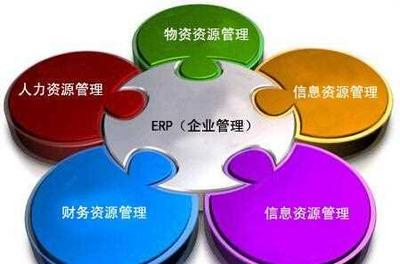为什么说企业特别是工厂,“不上ERP等死,上了ERP找死”?